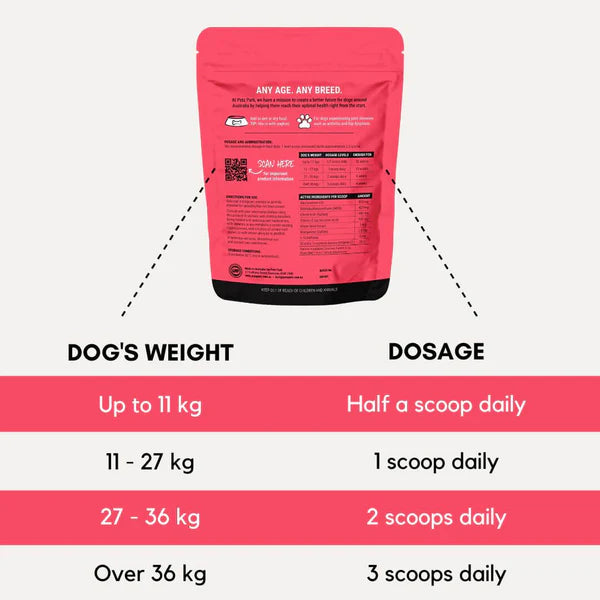 PetzPark Hip + Joint for Dogs - 225g